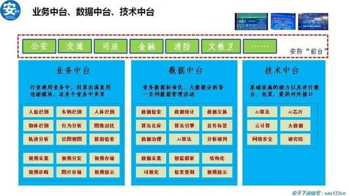 深夜福利 | 解讀?？低?019年報(bào) 軟件技術(shù)開(kāi)發(fā)的戰(zhàn)略信號(hào)與行業(yè)啟示