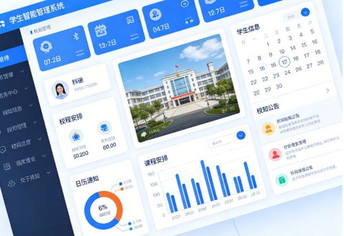 智慧校園管理系統(tǒng)開(kāi)發(fā)公司Top5選型 超越技術(shù)參數(shù)的深度考量